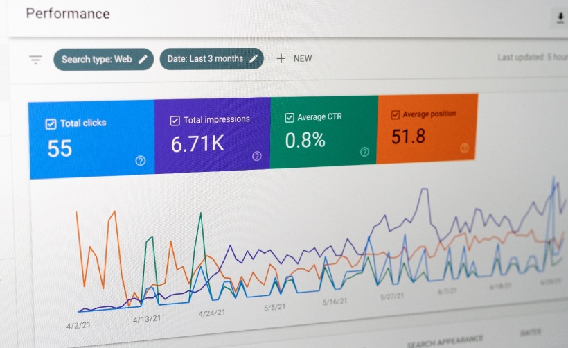 Key PPC Trends