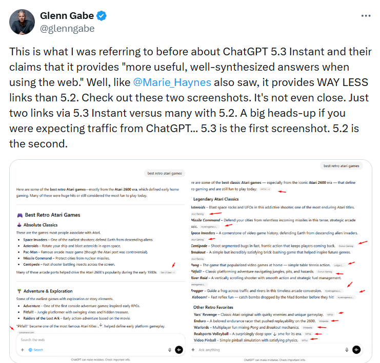 A Glenn Gabe X post on the decline of links in ChatGPT Instant's outputs