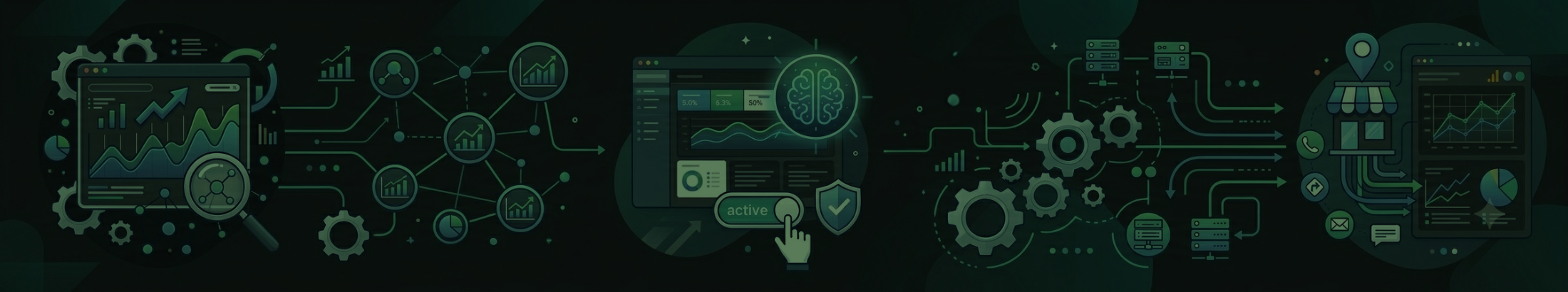 A dark banner image featuring three clusters of flat-style illustrations. From left to right, the graphic elements show a web analytics dashboard with a rising growth chart, a central dashboard displaying AI performance data, and a local SEO dashboard connected to a digital storefront icon.