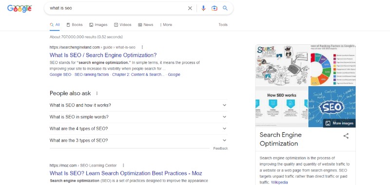 People Also Ask & Knowledge Graph snippet examples